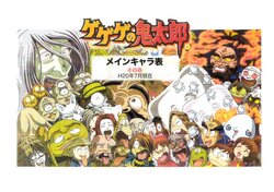 GeGeGe no Kitaro (2007) Settei