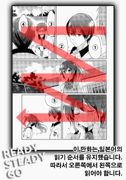 (C86) [Kurimomo (Tsukako)] READY STEADY GO (Free!) [Korean]