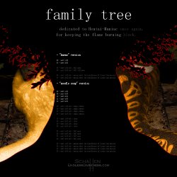 [Schatten] family tree + bonus