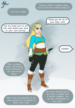 Zelda Weight Gain Sequence