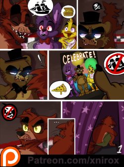 [xnirox]Actors (Five nights at Freddy's)