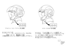 Mobile Suit Gundam 0083: Stardust Memory Settei