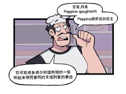 [PIZZATAKER666] PIZZATAKER [Chinese]