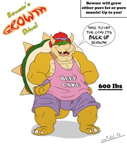 [Juano] Bowser's GROWTH Drive! (FAT)