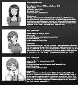 Anime Hentai Forced Feminization Asian - Tag: forced feminization - E-Hentai Galleries