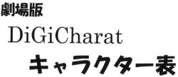 Di Gi Charat Natsumi Special Anime Setting Documents Collection