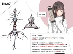 Mushi Research Report No.7 [Korean]