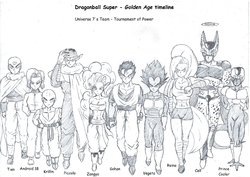 [TheWriteFiction] Golden Age: Tournament of Power (Dragonball Super)