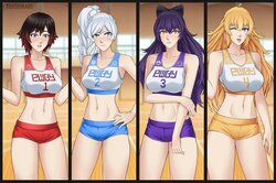 RWBY Workout Set (TehShraid)