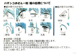 Maison Ikkoku Animation Reference Materials Settei