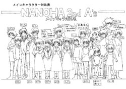 Mahou Shoujo Lyrical Nanoha: The Movie 2nd A's