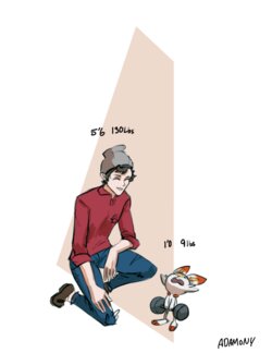 [Adamony] The Growing Champs of Galar