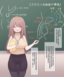 [Minishell] Futanari Teacher [Chinese]