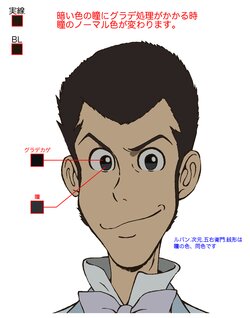 Lupin the Third Color Settei