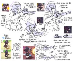 [FURU (Flukhan)] Firearm Analysis Doodles (Blue Archive)