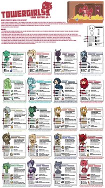 Towergirls v3 Charts