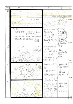 Kiki's Delivery Service Storyboard