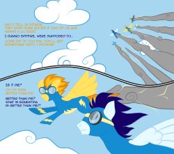 The Wonderbolts (My Little Pony: Friendship is Magic)