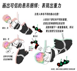 [ReverseTension] 画吊缚+倒背捆绑的技巧 [Chinese]