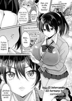 [Labui] Mamotte! Irekawari ahe ochi onii-san | Protégeme! El intercambio del hermano mayor corrompido. (COMIC Unreal 2021-10 Vol. 93) [Spanish] [HentaiTSF] [Digital]