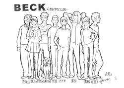 Beck Settei