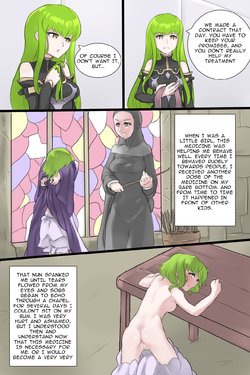 Code Geass BDSM comic