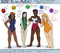 [Alorok/Lushaani] Size: To the MAX!