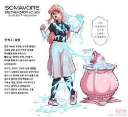 [Fellatrix] Melissa's Transformation│멜리사의 변신  [korean]