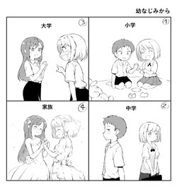 [garun] Osananajimi Yuri Ch.1