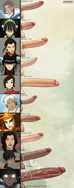 [kushishekku] Futa Friday Dick Charts (Various)