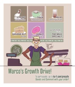 [whatinsomnia] KO-FI GROWTH DRIVE - Marco the Gro-Café Barista