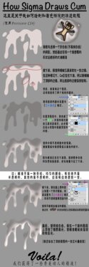 SigmaX Art Tutorials[Chinese]