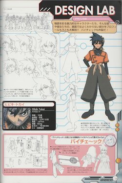 Vandread Newtype Magazine Film Book EX (Digital Artbook) Character/Mecha Sheets