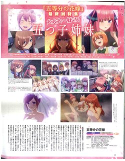 Gotoubun no hanayome Part