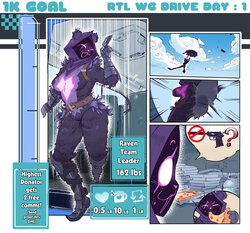[CloudBoyo] Raven Team Leader's WG drive (On Going)