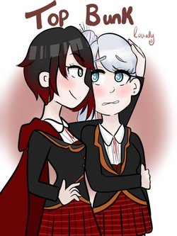 RWBY White Rose joi “Top Bunk” (English Script)