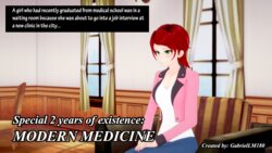 [GabrielLM180] 2 years special: Modern medicine