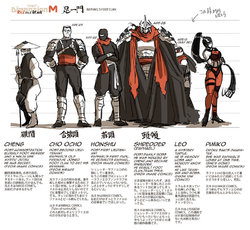 [Nagi Miyako] Red and Black Ch1 ~ CH10 part1 [Teenage Mutant Ninja Turtles] [Eng]