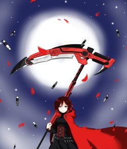 Assorted RWBY pics