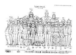 To Love Ru Darkness 2nd Season - Character Sheets