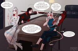 [Horny-Oni] Contract with Ruby and Weiss