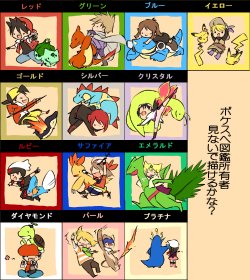 Pokémon Pics ~Update~ (572-625)