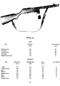 PPSh-41 design drawings