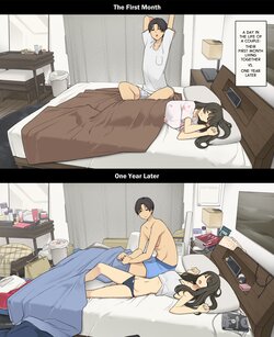 [Wakamatsu] Dousei Seikatsu Ikkagetsume to Ichinen Ato, Asaokite kara Shuushin made no Hikaku | A Day in the Life of a Couple: Their First Month Living Together vs. One Year Later [English]