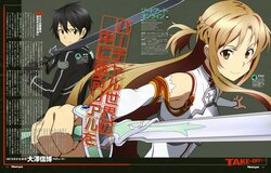 sword art online (my favourite)