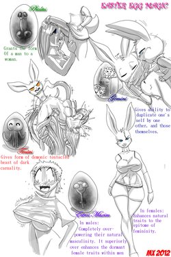 [Monkeyxflash] The Easter Bonny (Ongoing)