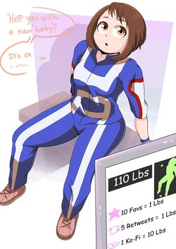 [Sofuki] The fattening ''Baby''/ Overcome Uraraka