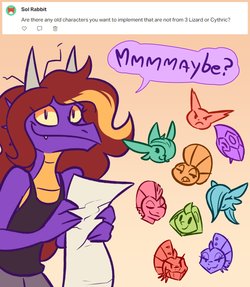 [Tumblr] Drayka the dragon