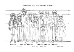 Clannad Animation Reference Materials Settei