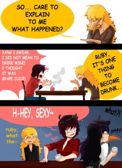 RWBY - Comics by Tuanonna15